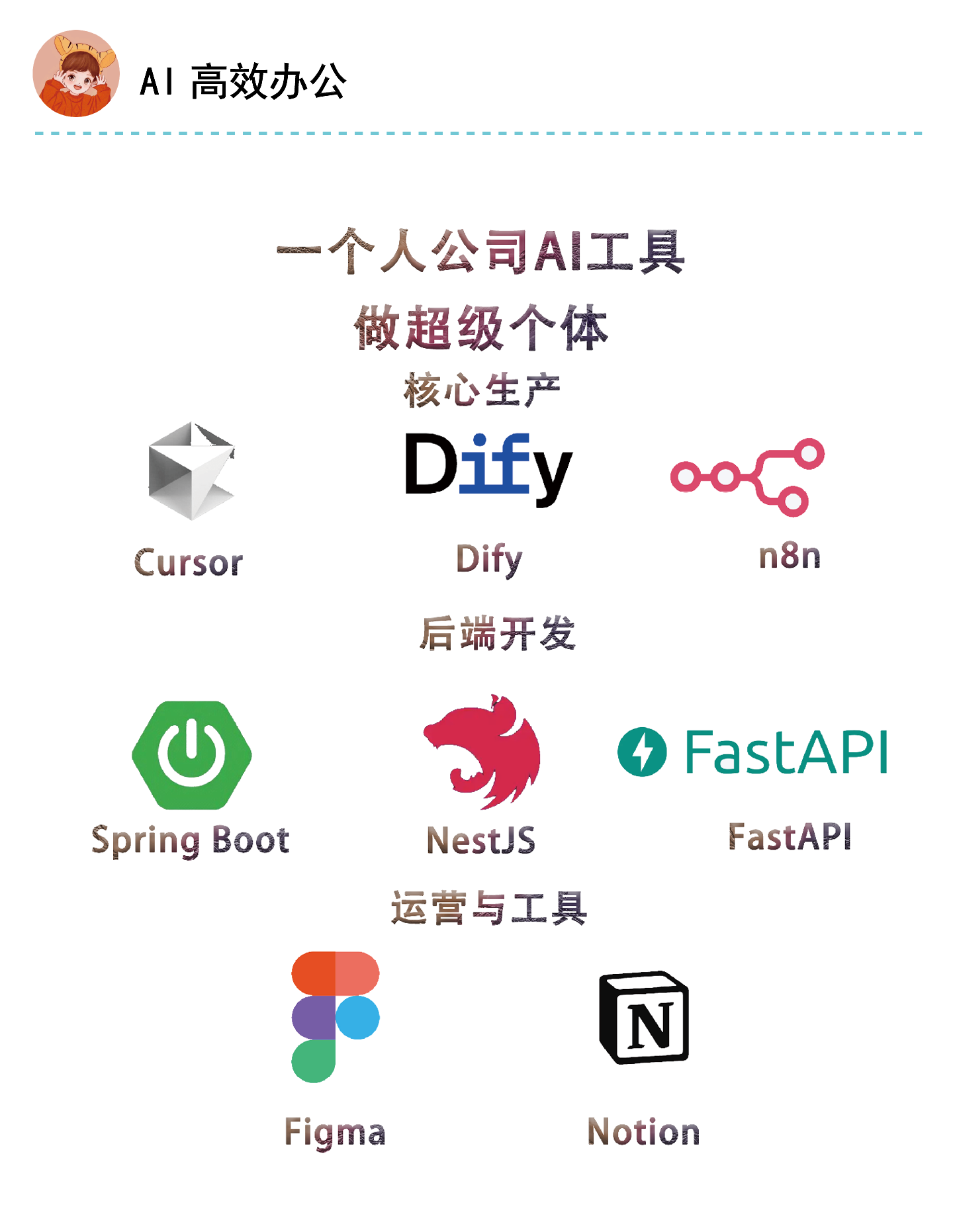 個人 資產 負債 表 notion (99) 사진