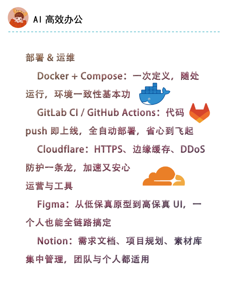 小红书笔记-一个人公司6